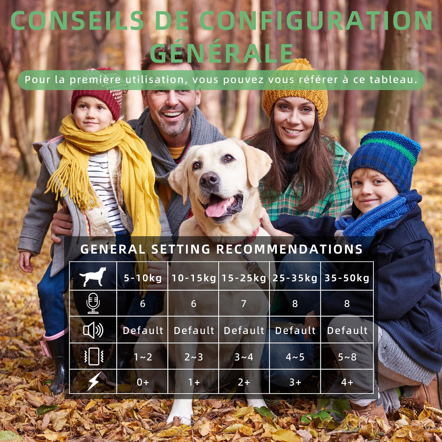 Collier Anti Aboiement Chien, 4 Modes Son/Vibration/Choc Electrique, Réglable 8 Niveaux de Sensibilité, Rechargeable Contrôle Anti-aboiement Intelligent, Étanche IP67 pour Gros Petit Chien-Noir
