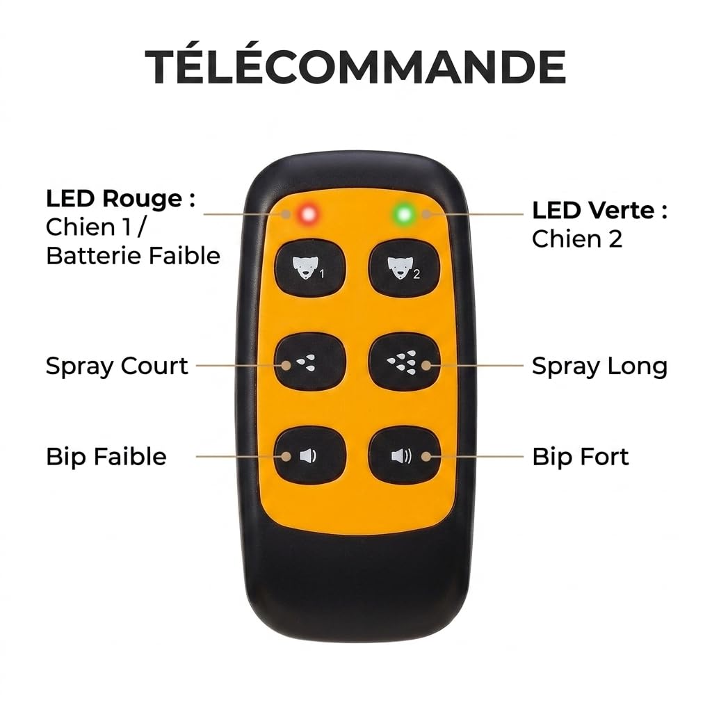 Collier Anti-Aboiement Spray Citronnelle pour Chien – Automatique & Télécommandé, Méthode Douce sans Choc, Rechargeable IPX65, 150m – Petits et Grands Chiens