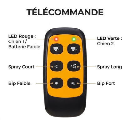 Collier Anti-Aboiement Spray Citronnelle pour Chien – Automatique & Télécommandé, Méthode Douce sans Choc, Rechargeable IPX65, 150m – Petits et Grands Chiens